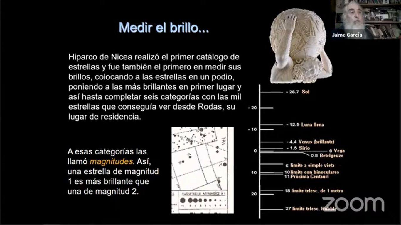 Hiparco midió la magnitud de las estrellas